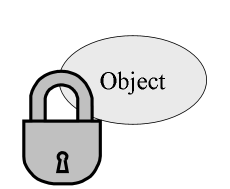 object is locked